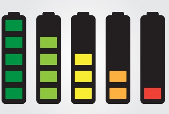 電池安全性測試.png 電池安全性測試.png